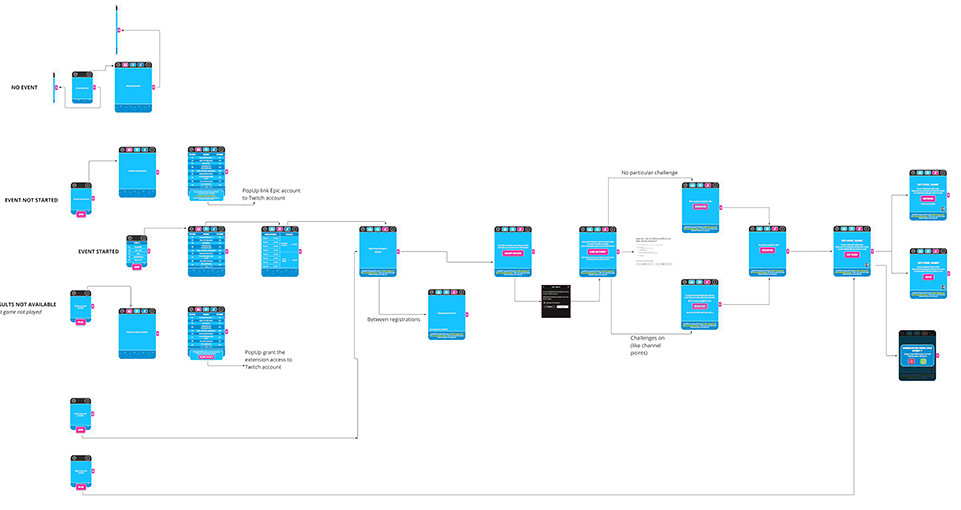 extension mock-up